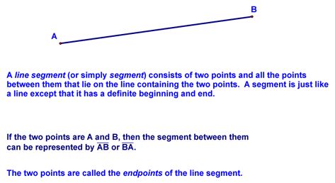 Definition of a Line Segment